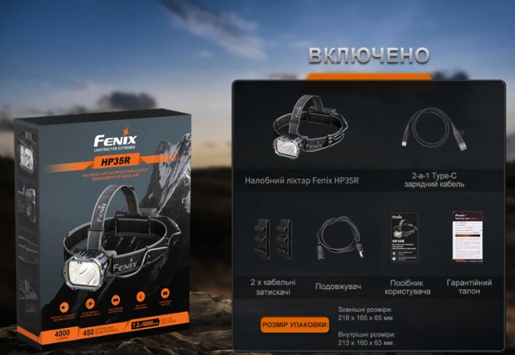 Ліхтар налобний Fenix HP35R Фото 4